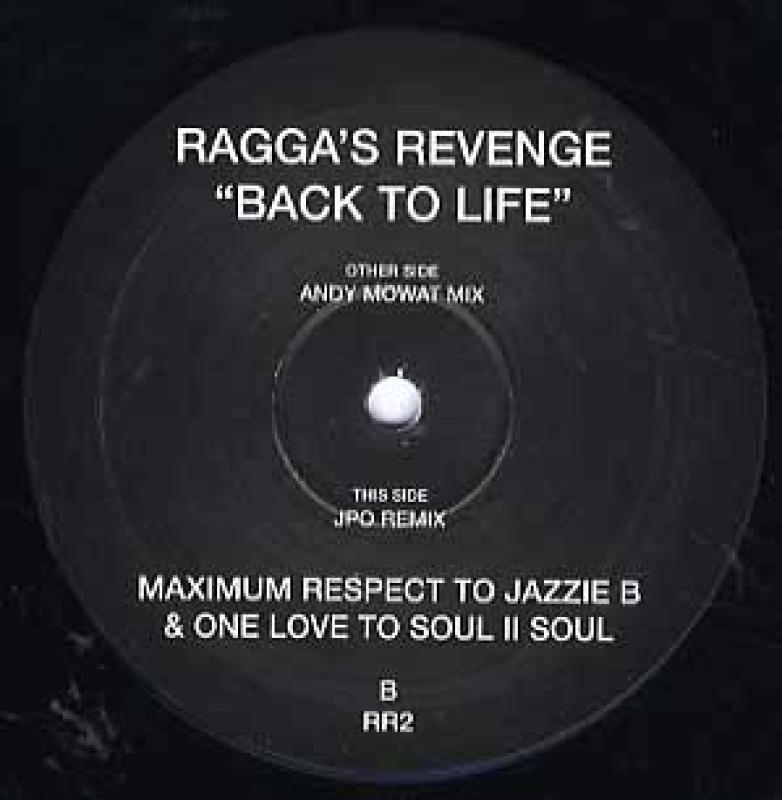 RAGGA'S