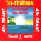 Hi Tension / Girl I Betcha